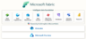 Die All-in-one-Analyseplattform Microsoft Fabric vereint zahlreiche Daten- und Analysefunktionen