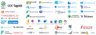 Managed Services Produktportfolio Übersicht